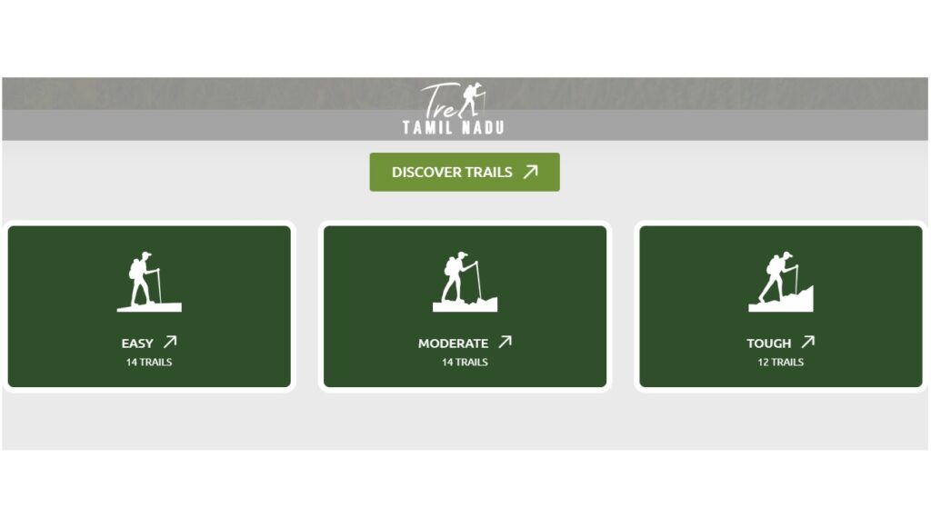 Tamil Nadu Trekking Online Registration Portal 2025
