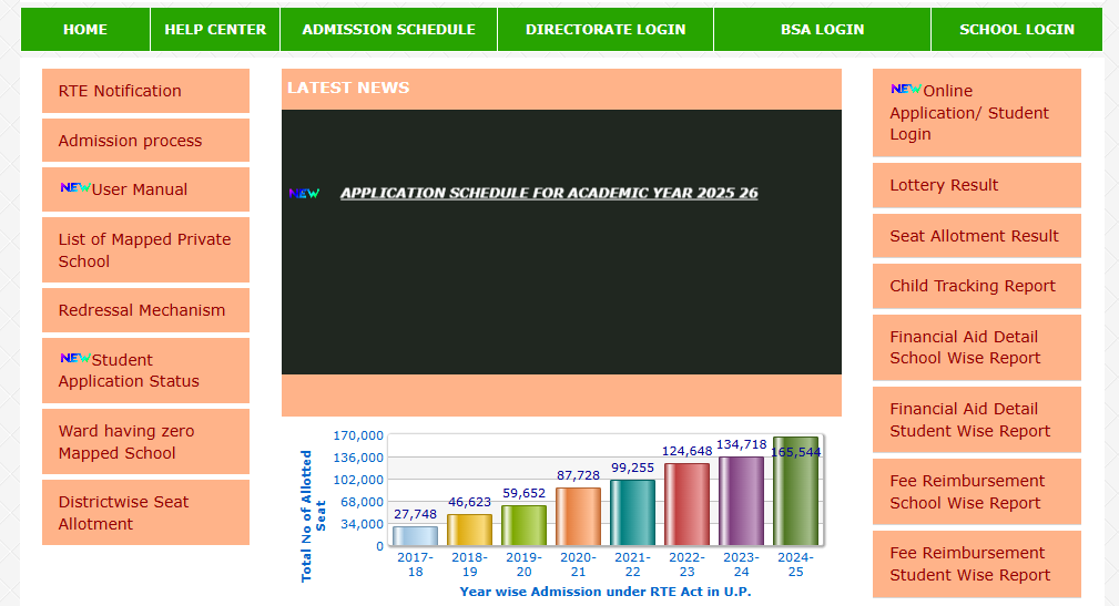 UP RTE 25 Admission Notification 2025-26