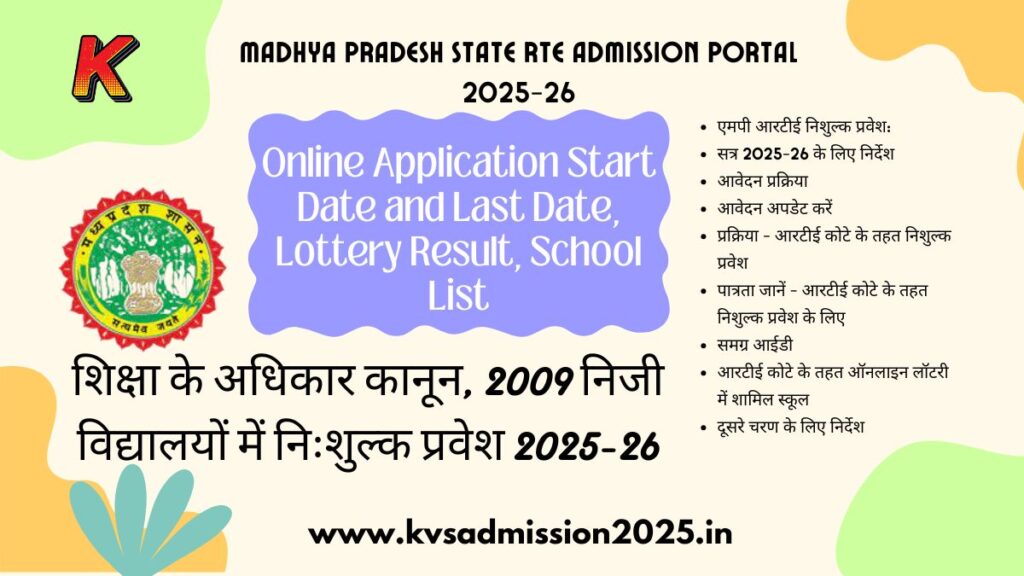 Madhya Pradesh State RTE Admission Portal 2025-26