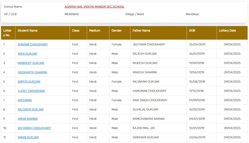 Rajasthan RTE Admission 2025-26 Lottery Result Sample Search