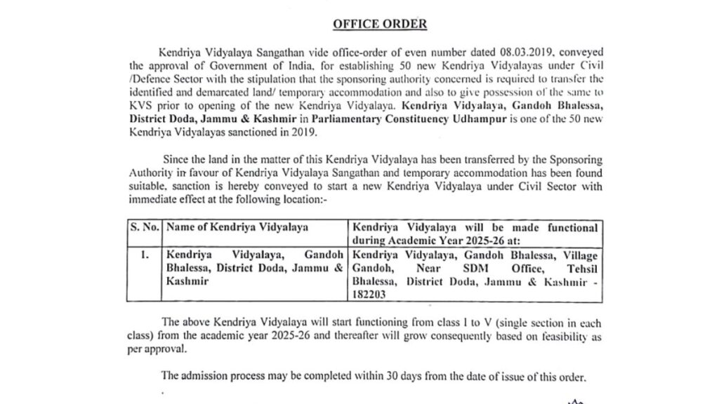 Kendriya Vidyalaya Gandoh Bhalessa Admission