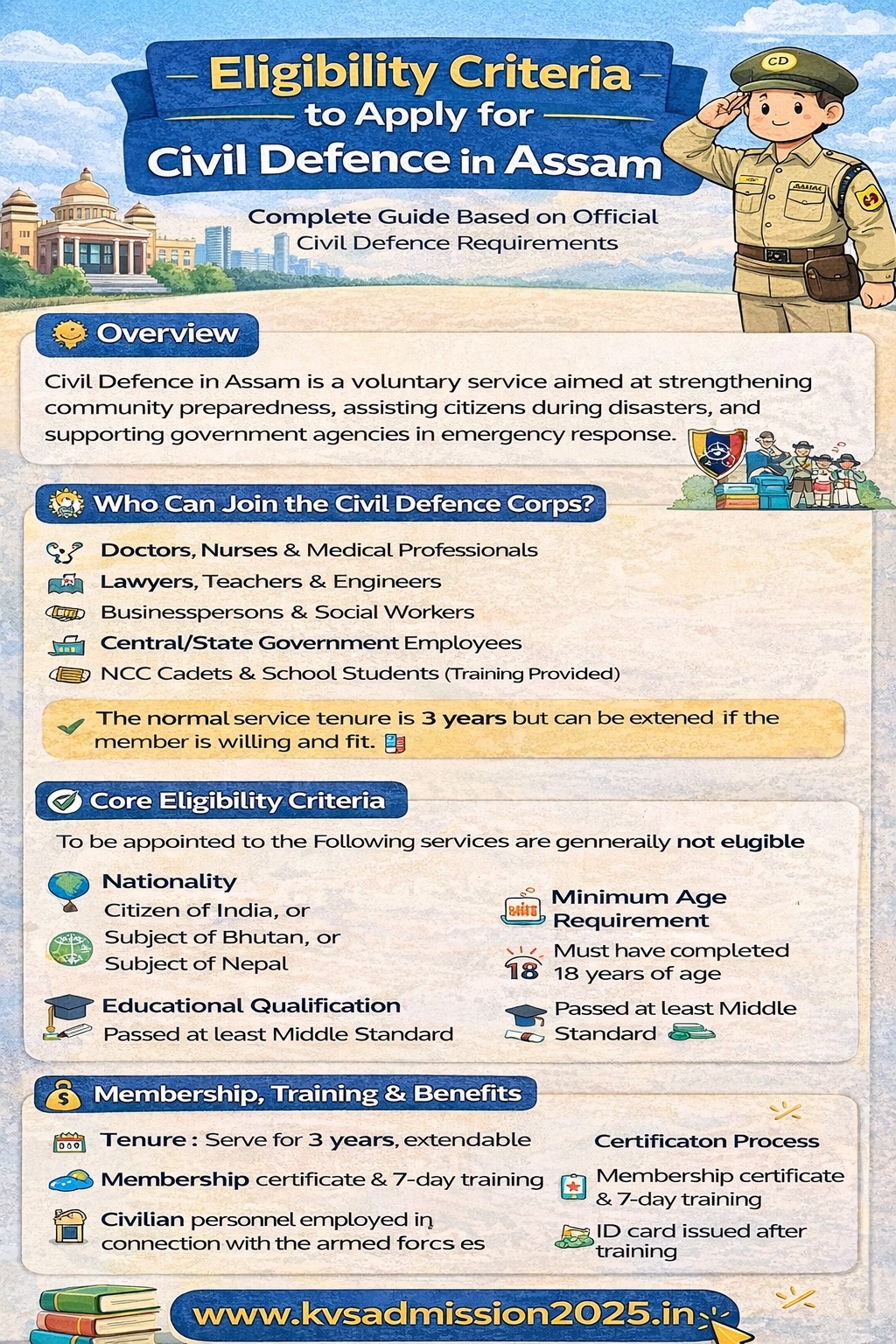 assam civil defence recruitment 2026