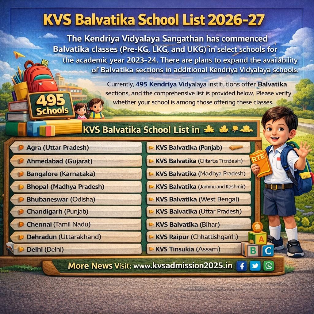 KVS Balvatika Admission School List 2026-27