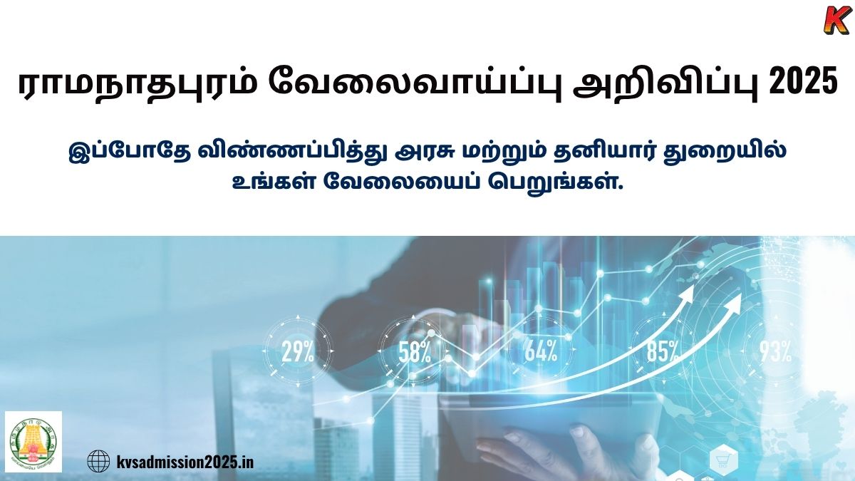 Latest Ramanathapuram Govt and Private Jobs 2025 - Apply Online