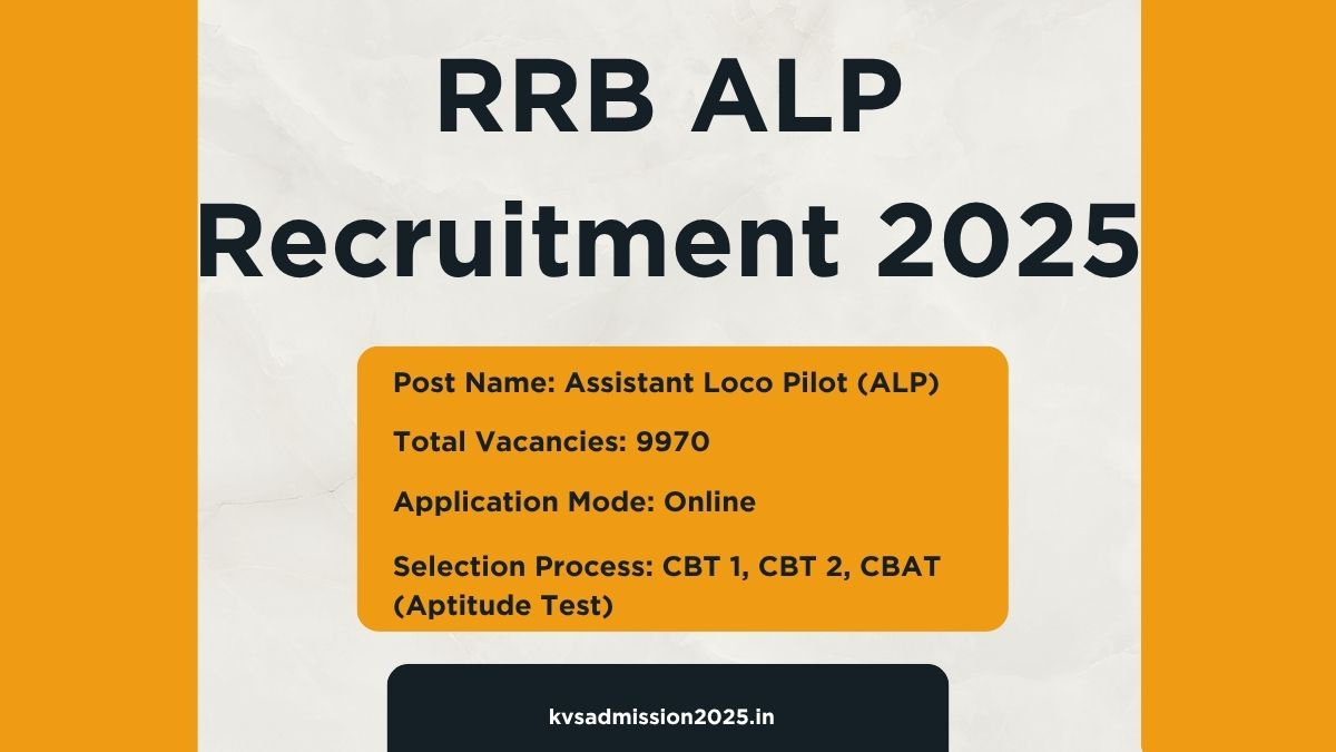 RRB ALP Recruitment 2025