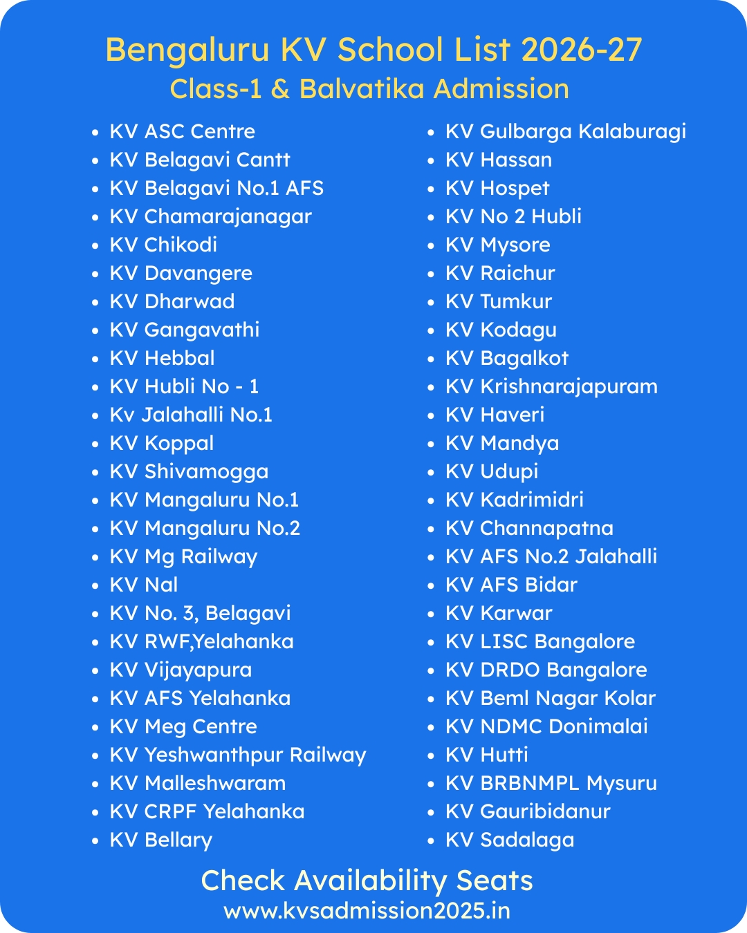 KV Bengaluru Karnataka Admission 2026-27 Seat Vacancy Finder