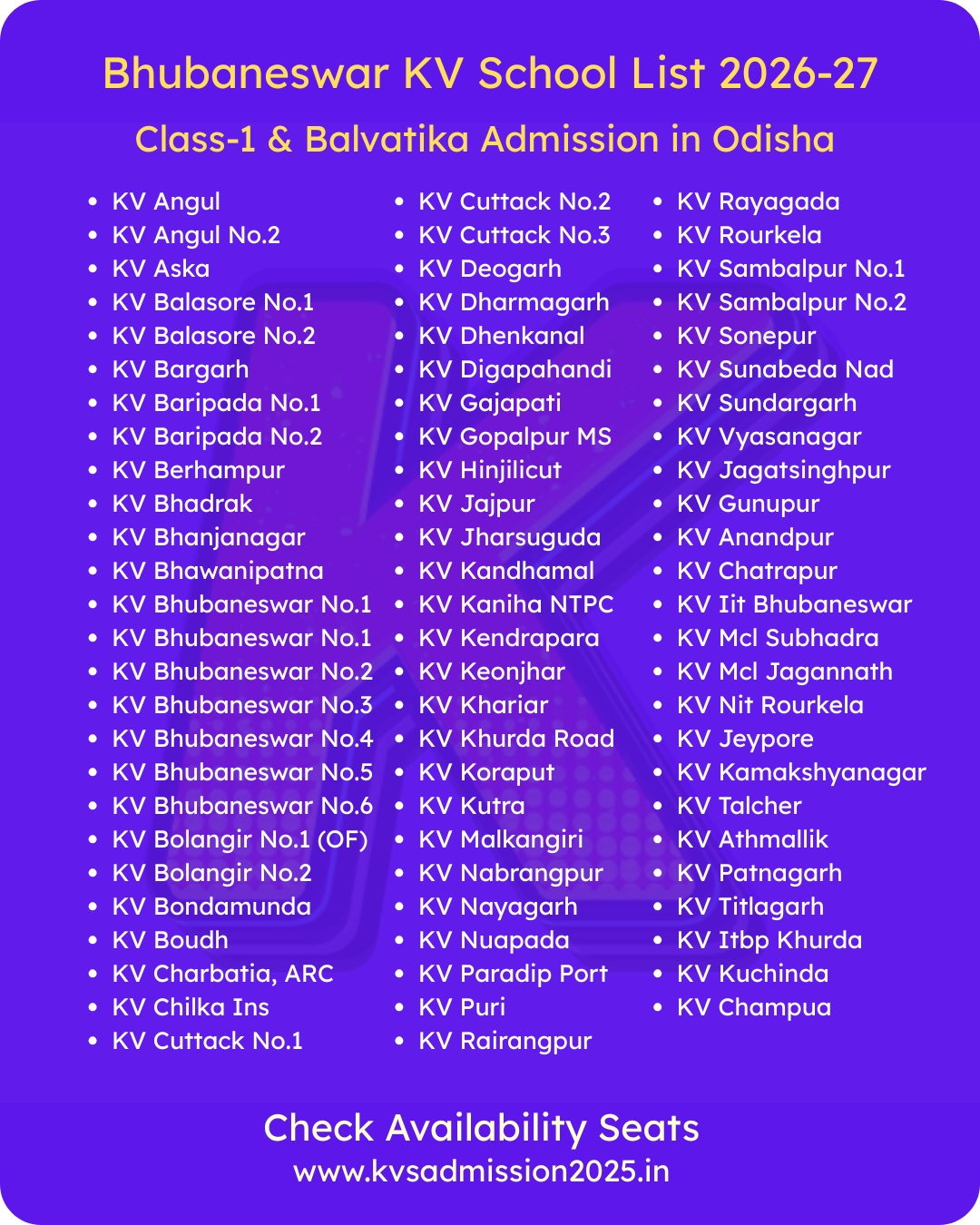 KV Bhubaneswar Odisha Admission 2026-27 Seat Vacancy Finder