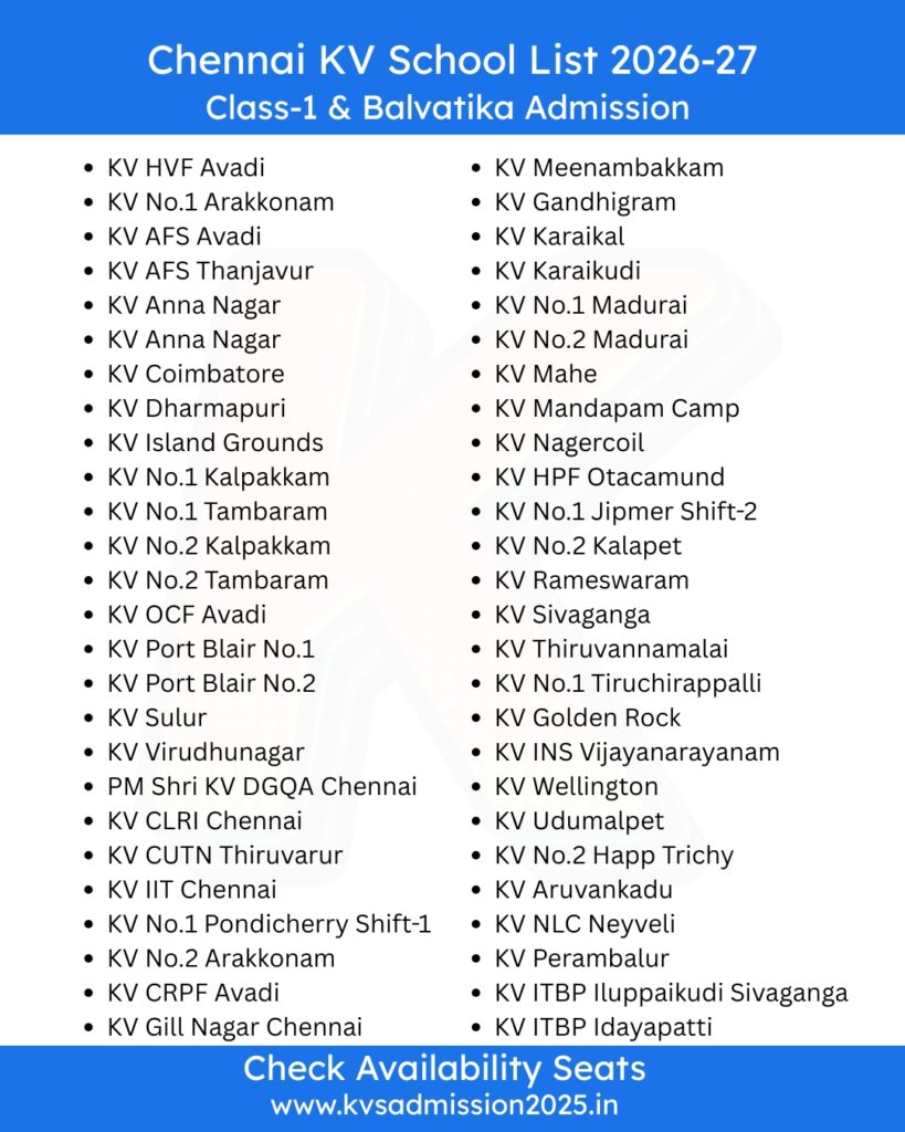 KV Tamil Nadu Chennai Admission 2026-27 Seat Vacancy Finder