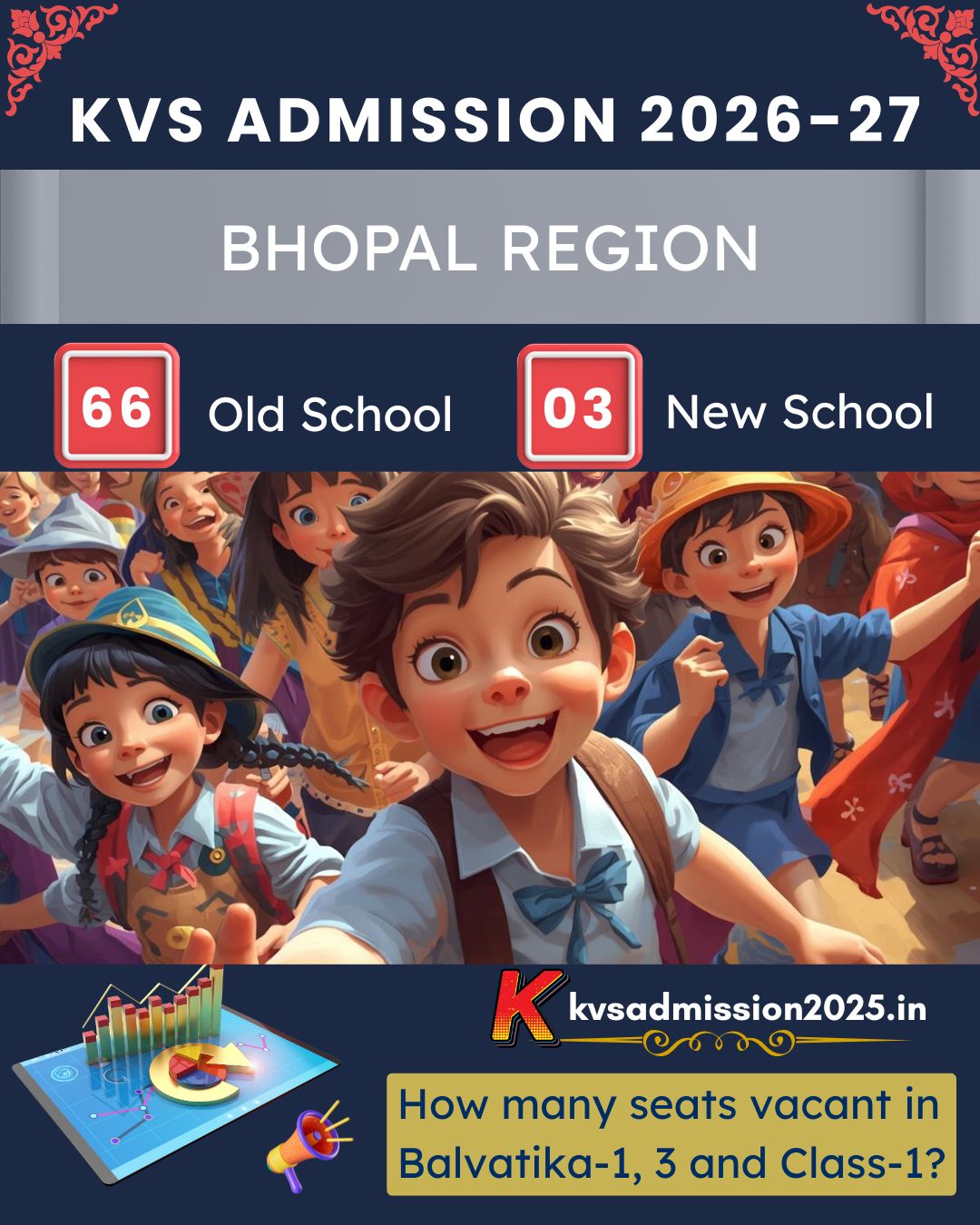 KV Madhya Pradesh Bhopal Admission 2026-27