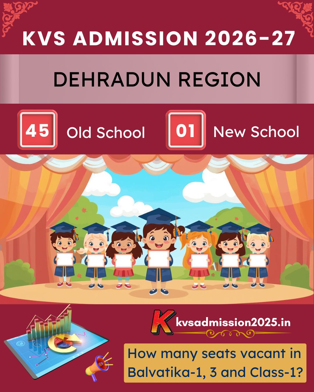 KV Uttarakhand Dehradun Admission 2026-27