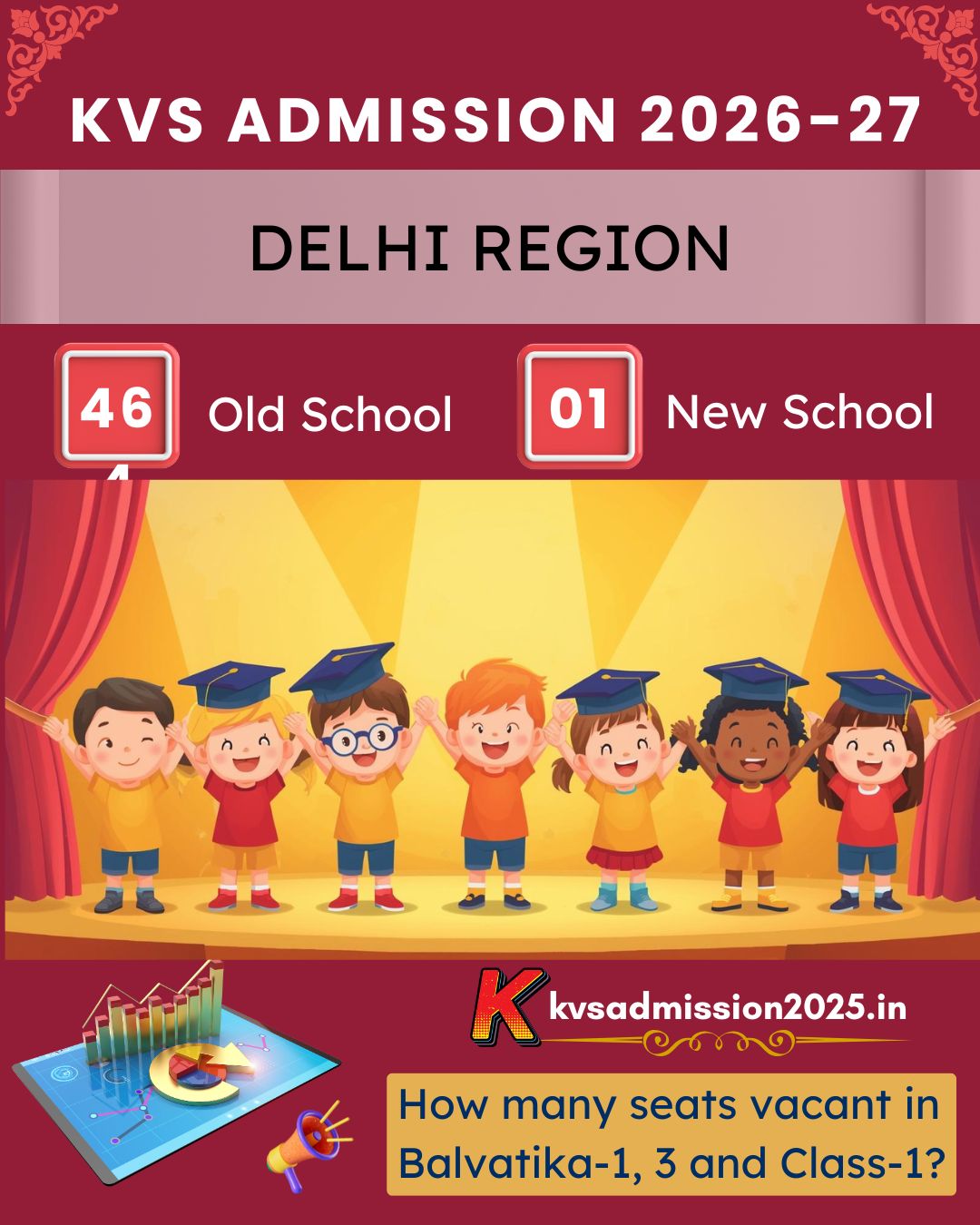 KV Delhi Admission 2026-27