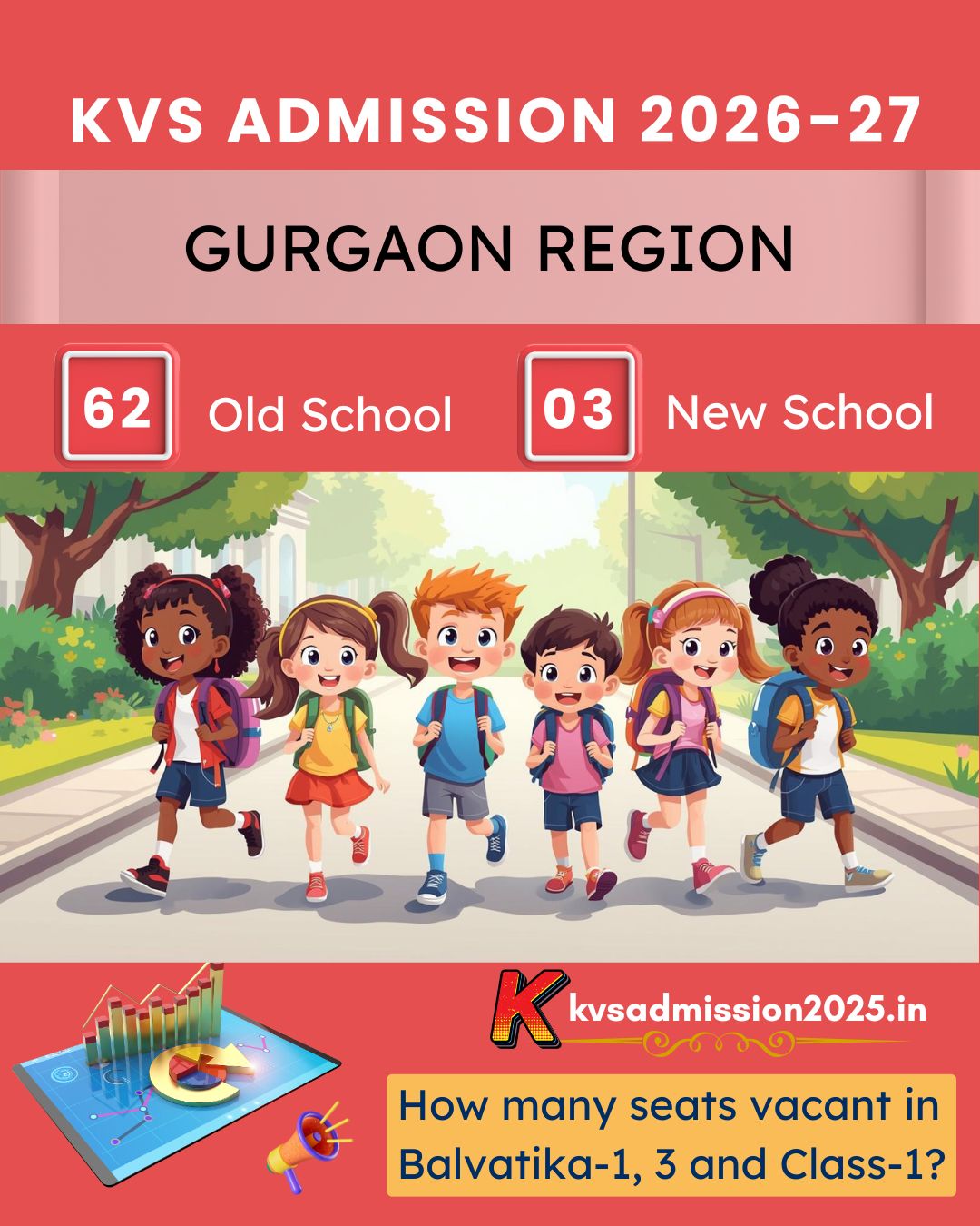 KV Haryana Gurgaon Admission 2026-27