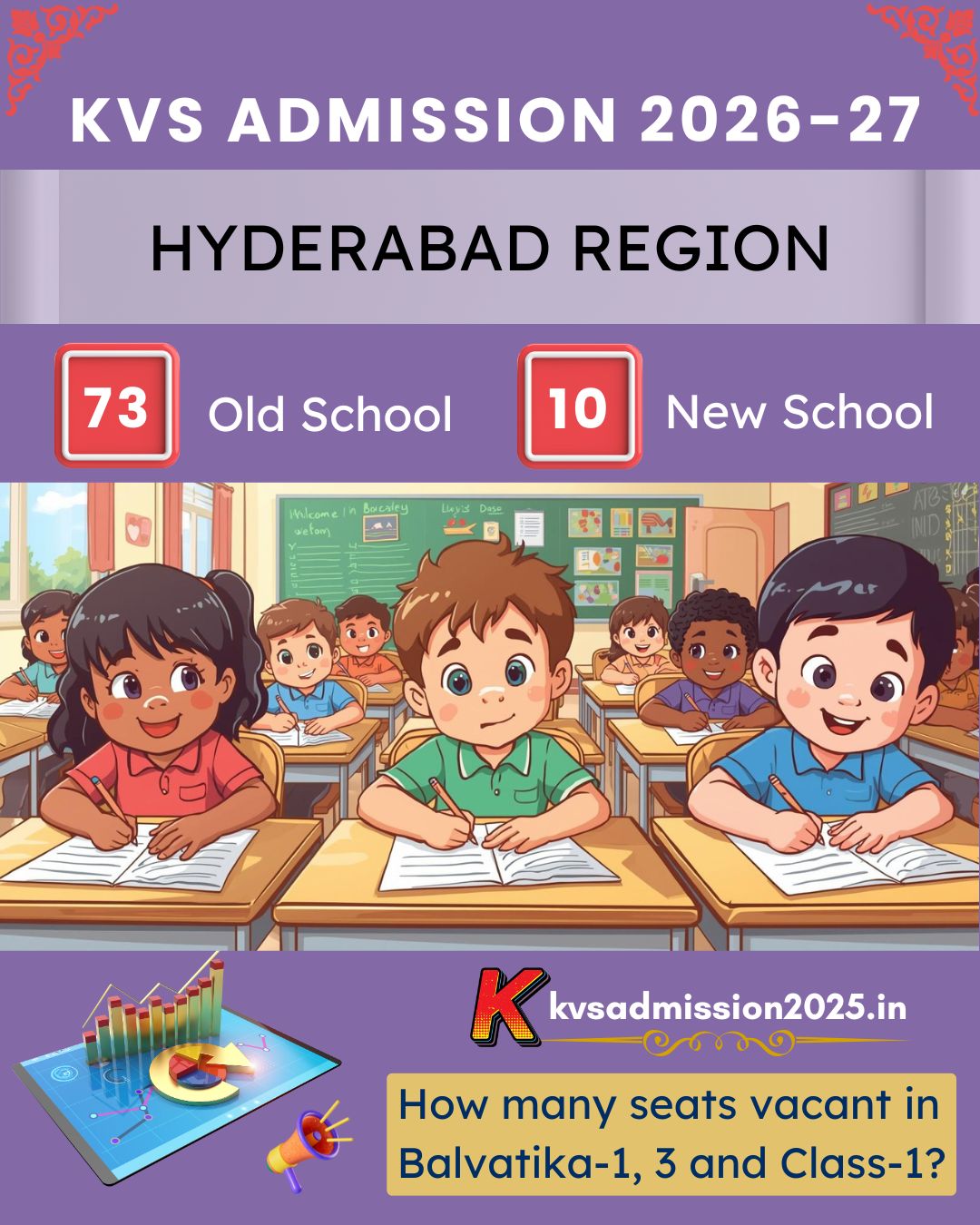 KV Telangana Hyderabad Admission 2026-27