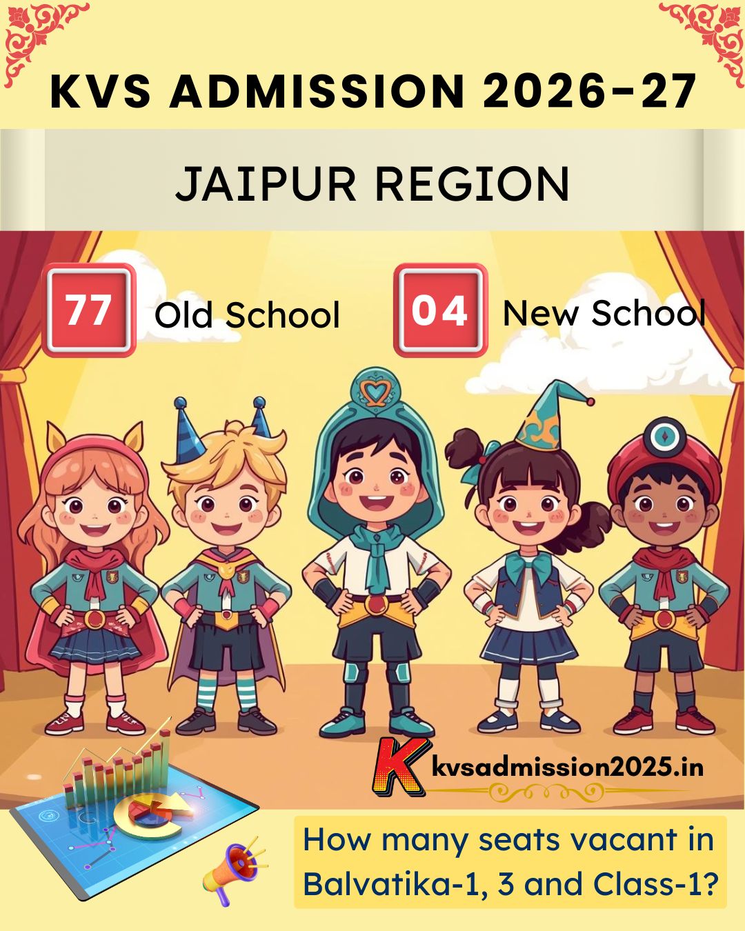 KV Rajasthan Jaipur Admission 2026-27