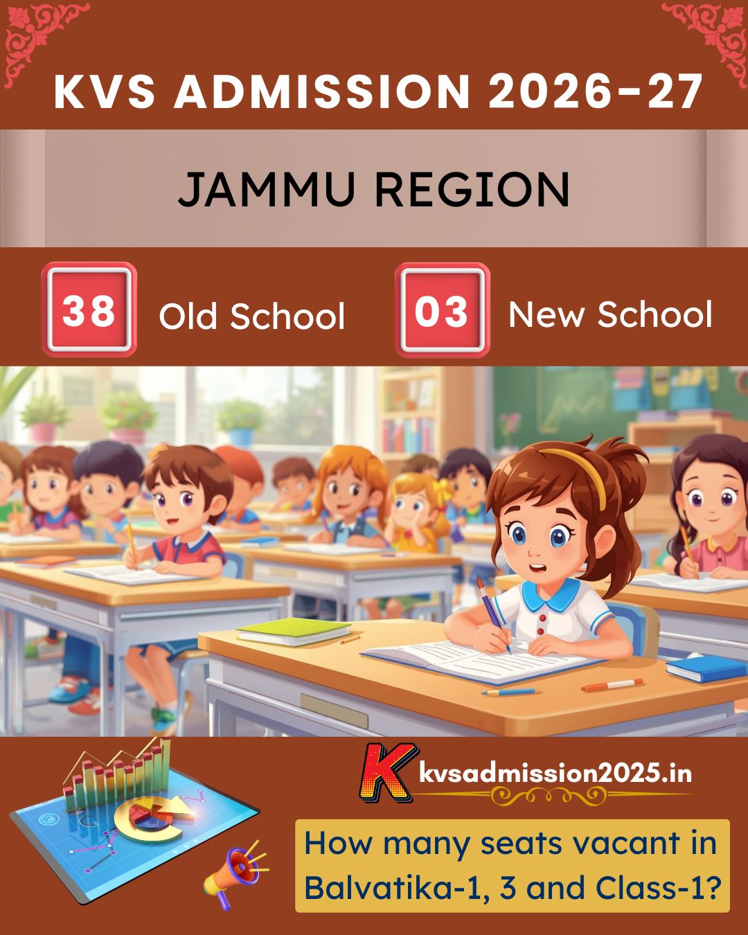 KV Jammu Admission 2026-27