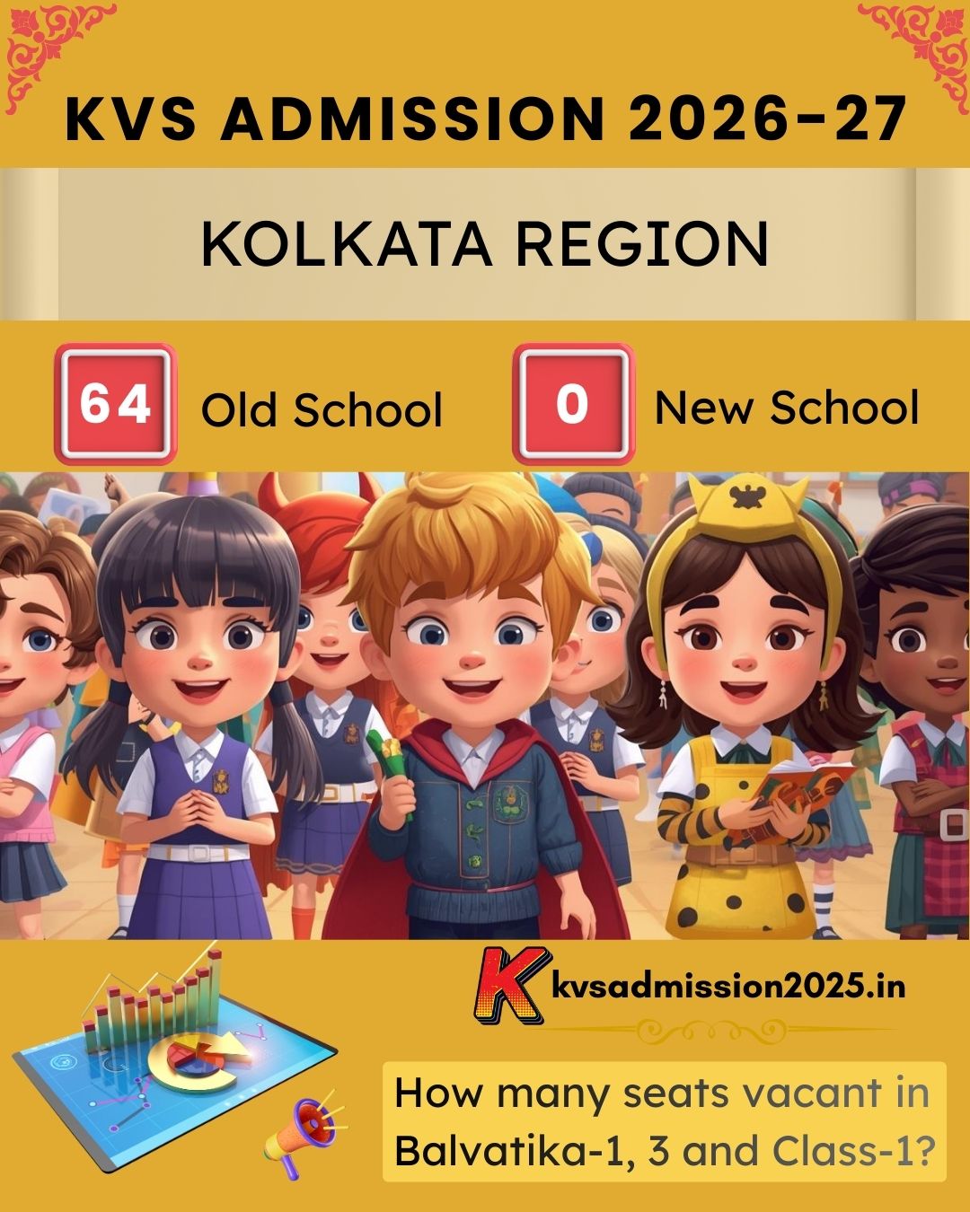 KV West Bengal Kolkata Admission 2026-27