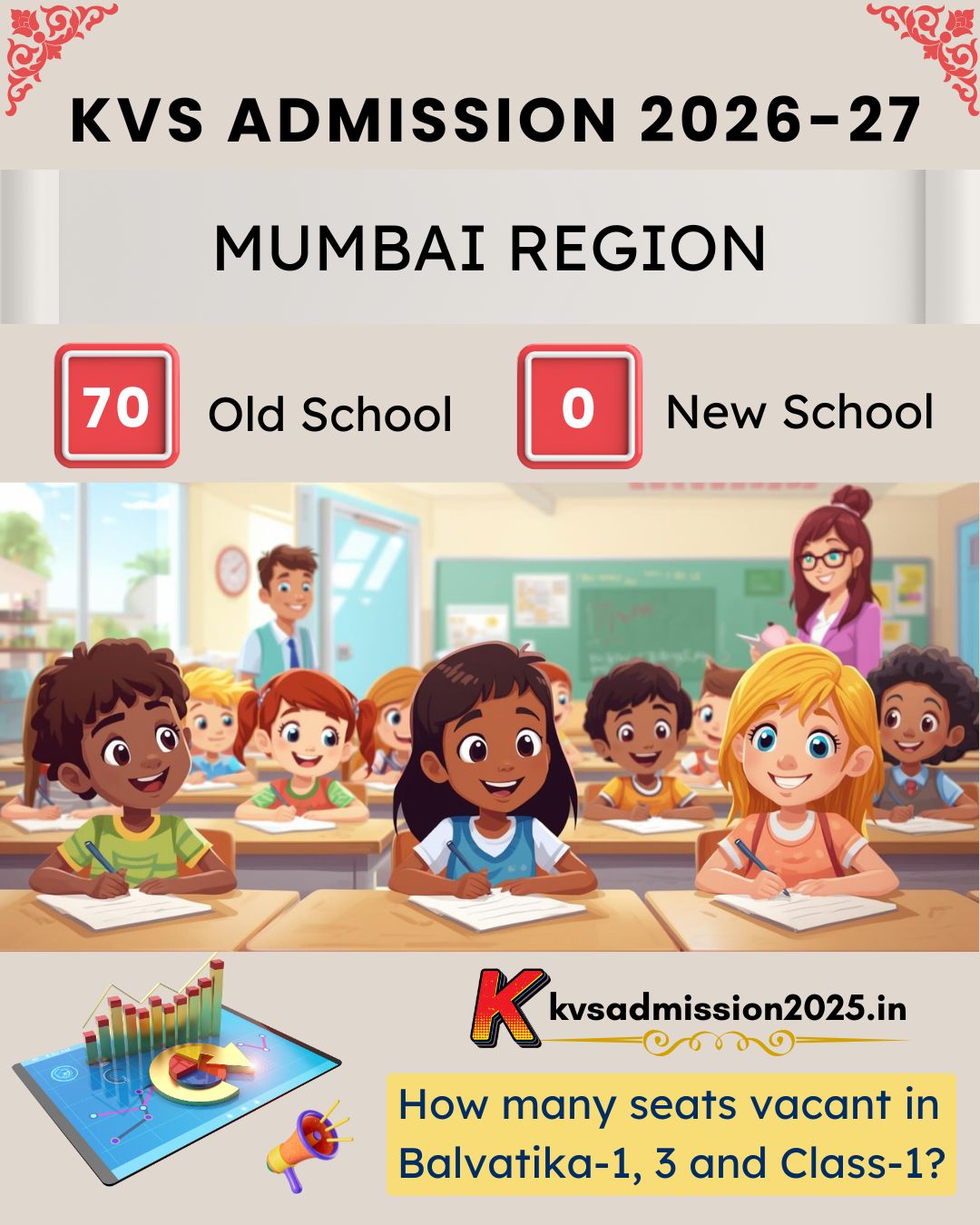 KV Maharashtra Mumbai Admission 2026-27