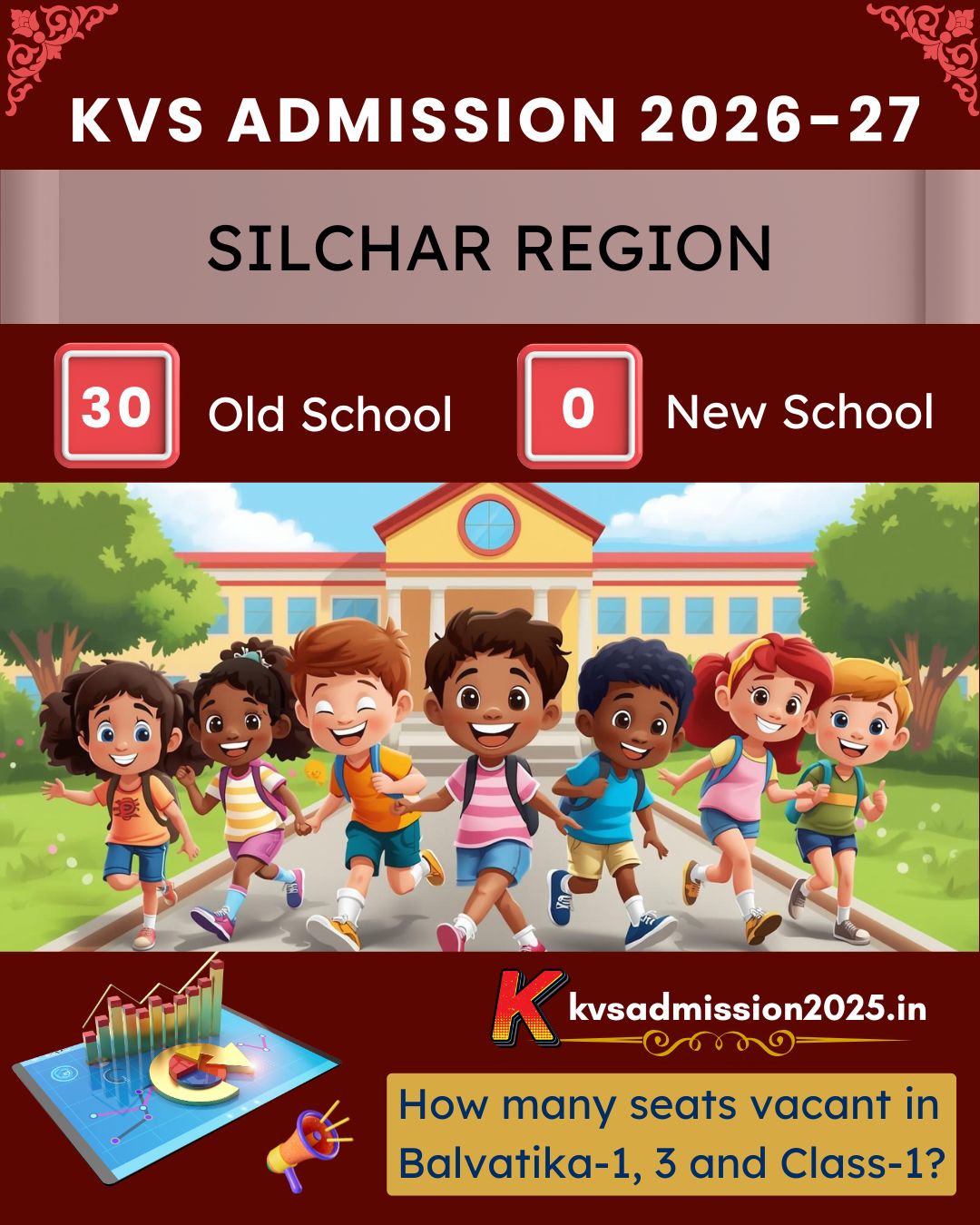 KV Assam Silchar Admission 2026-27