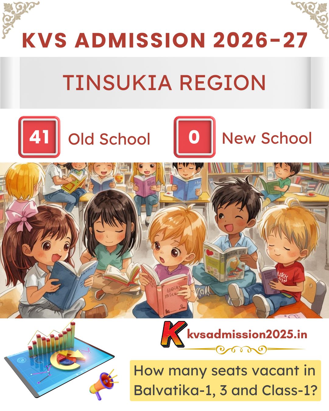 KV Assam Tinsukia Admission 2026-27