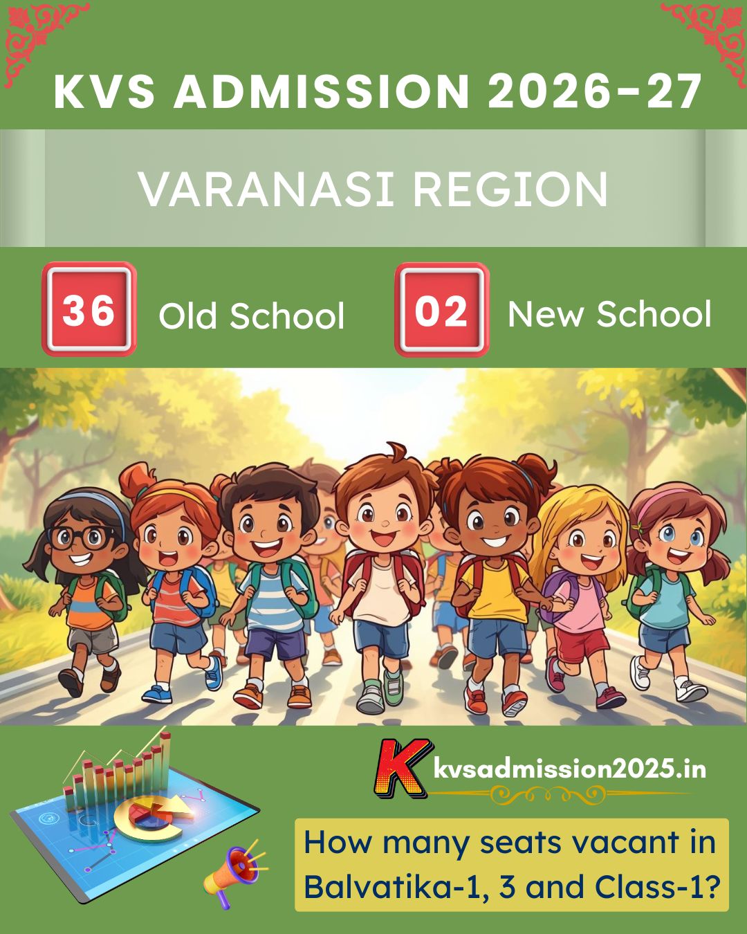 KV Uttar Pradesh Varanasi Admission 2026-27