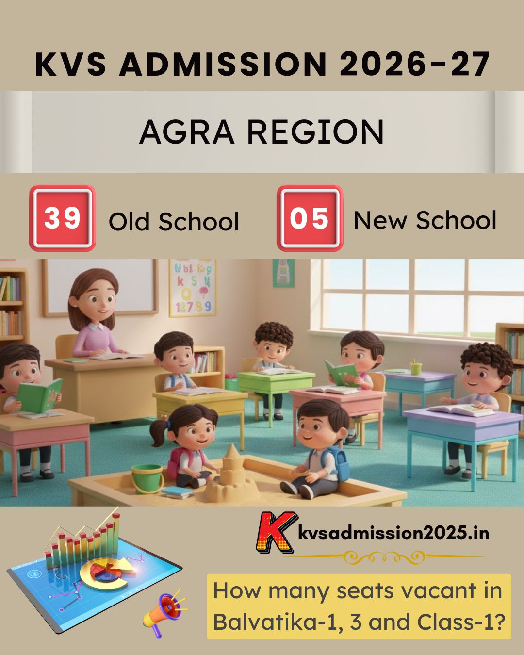 KV Uttar Pradesh Agra Admission 2026-27 Seat Availability Checker