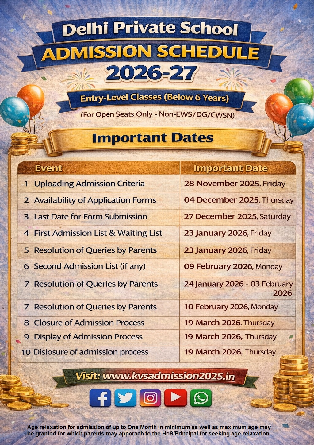 Delhi Private School Admission Schedule 2026-27 for Entry-Level Classes