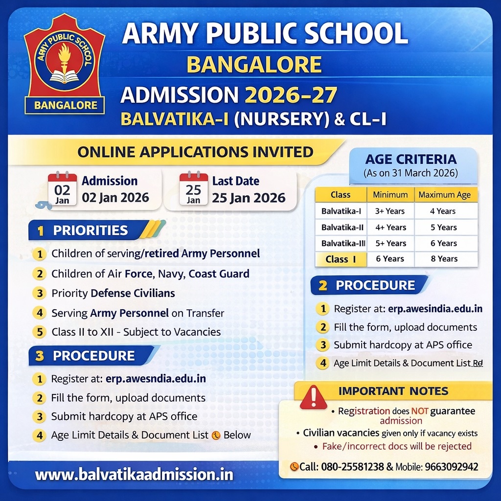 Army Public School Bangalore Admission 2026-27