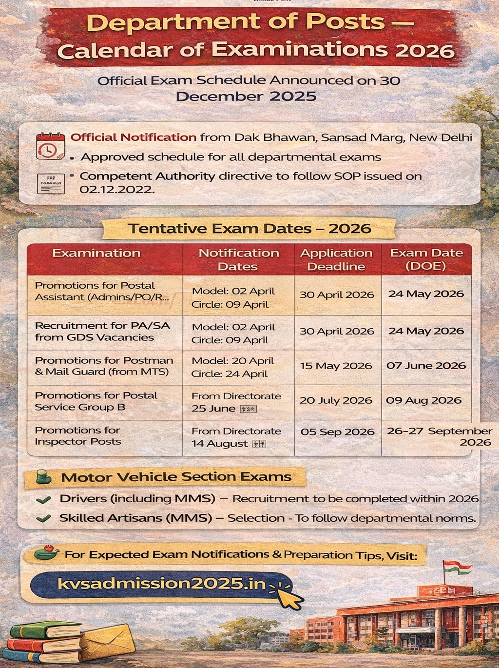 Department of Posts – Calendar of Examinations 2026
