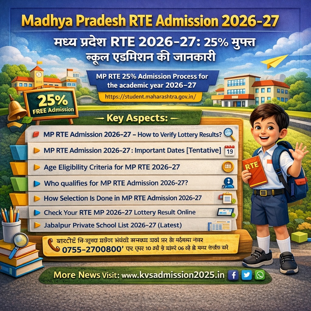 Madhya Pradesh RTE School Admission 2026-27