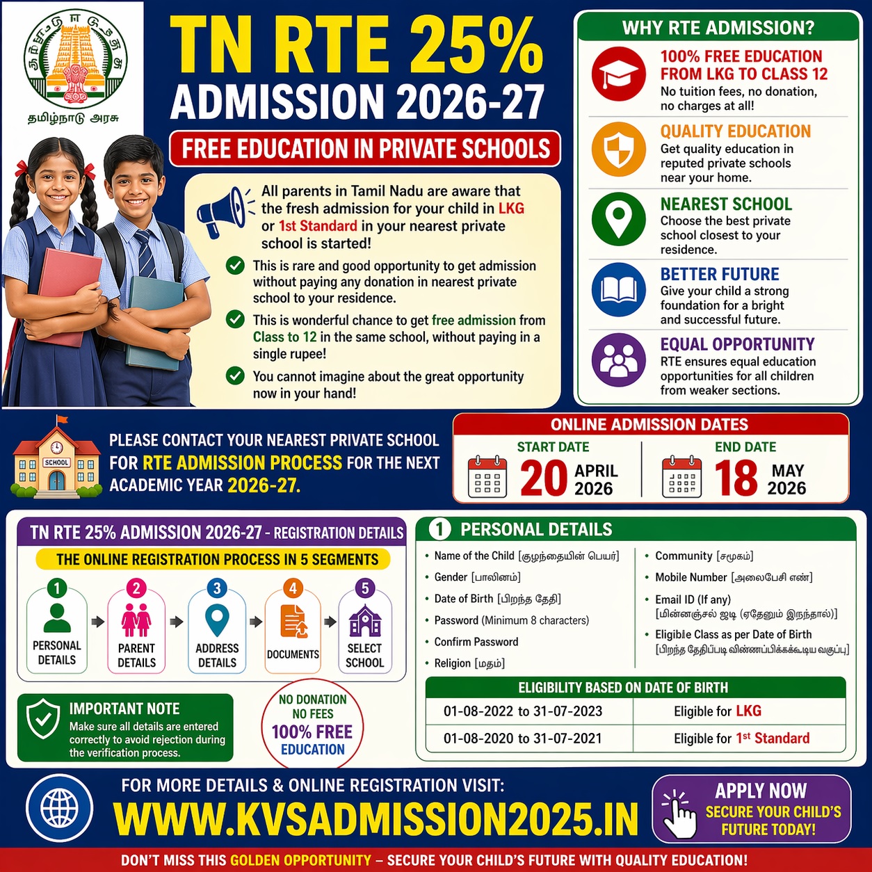 Tamil Nadu RTE Admission 2026-27 Lottery draw and selection list