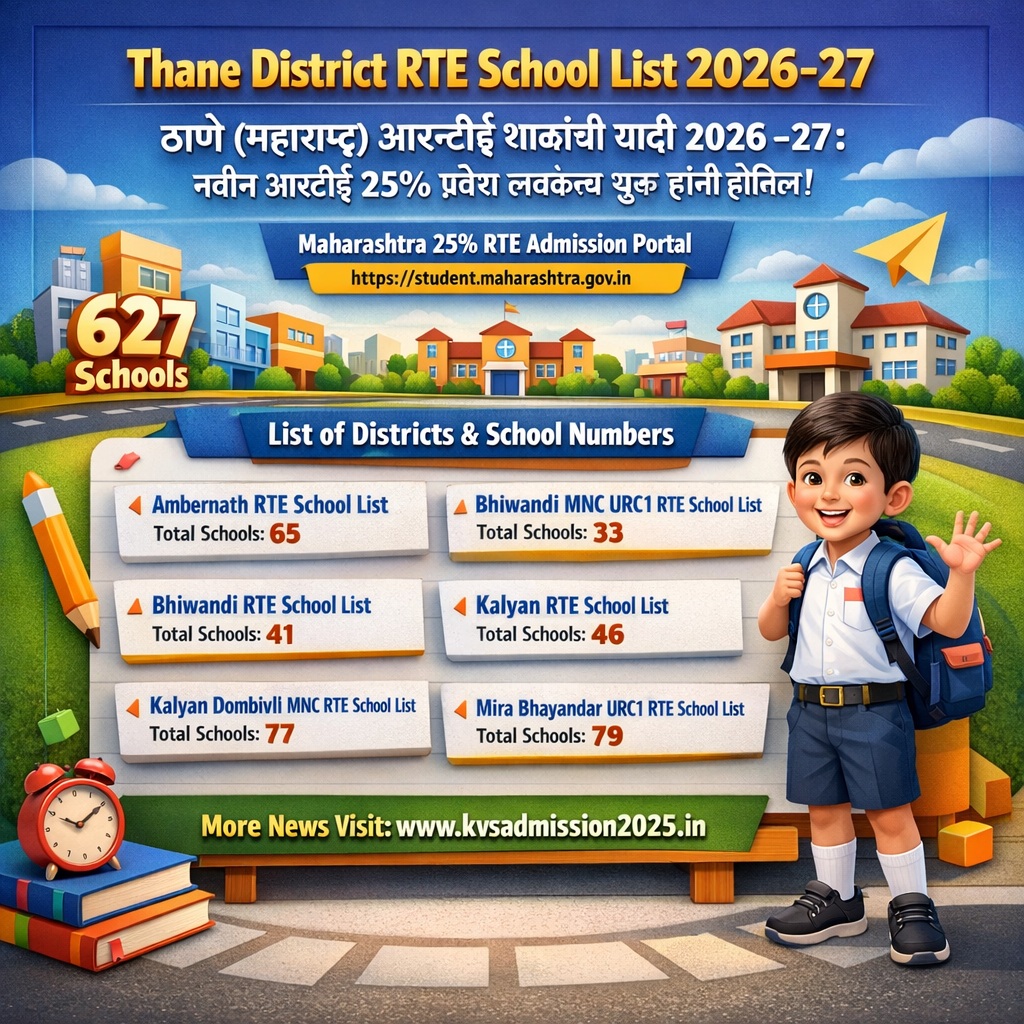 Thane District RTE Admission School List 2026-27