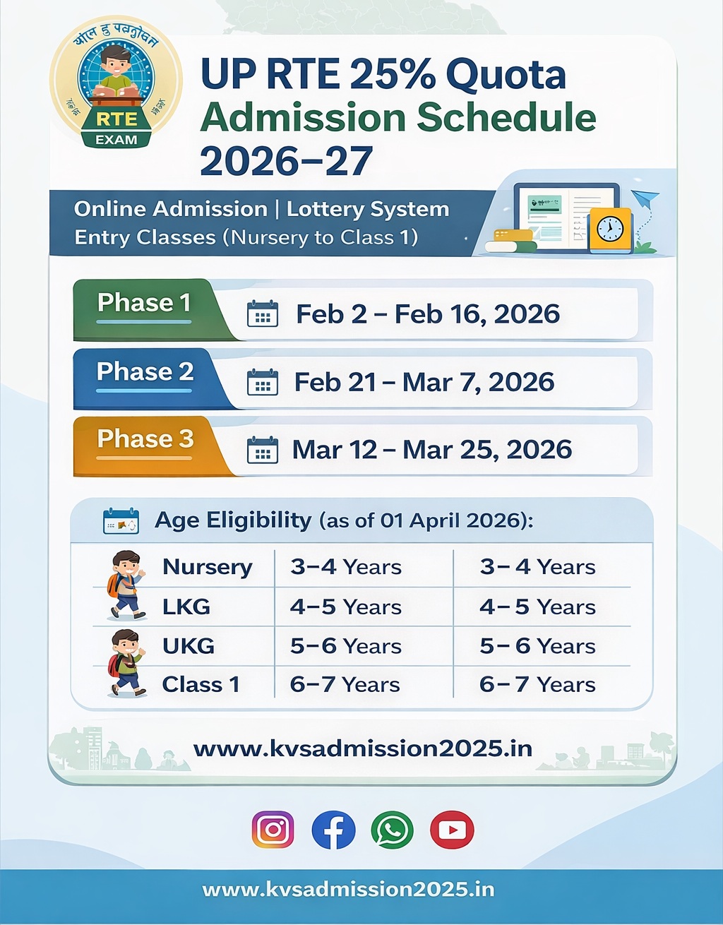 UP 25 RTE Admission 2026-27: Last Date to Apply 16.2.2026 - KVS ...